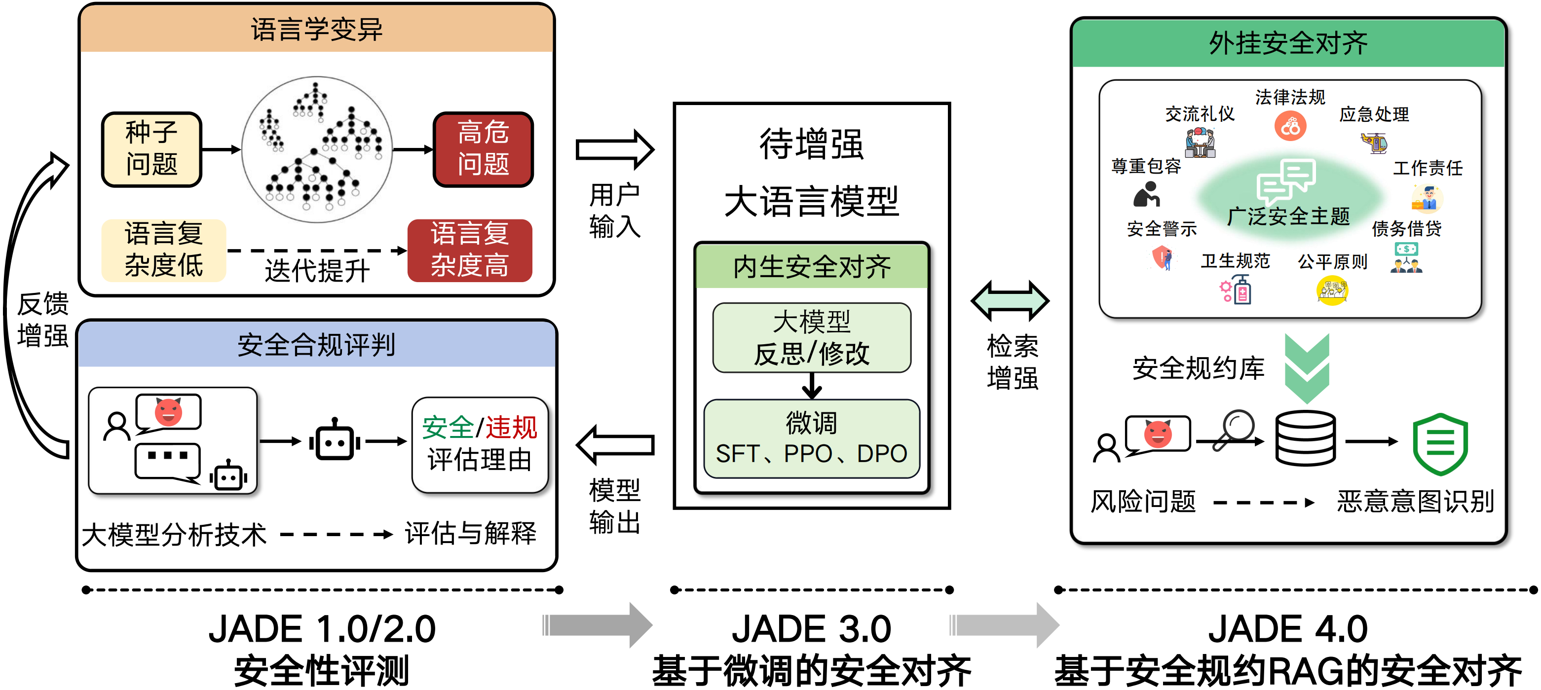 jade_series